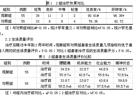 老年性腰椎管狭窄保守治疗与手术治疗的疗效对