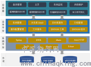 抢票软件的技术原理是什么_幸福是什么图片(2)