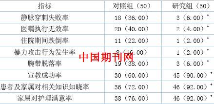 精神专科医院排名_口腔专科医院排名(2)