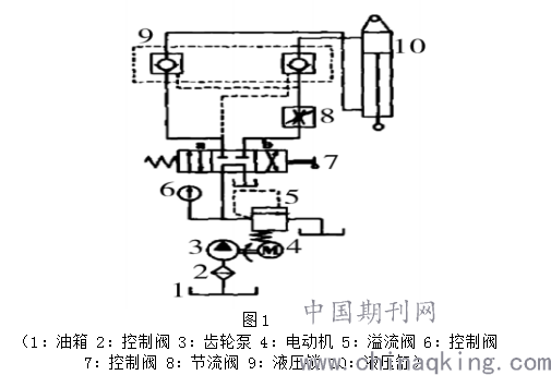 滤油神器什么原理_滤油器原理结构图(2)