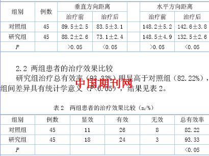 甘露醇联合地塞米松治疗早期重症手足口病的效果评价