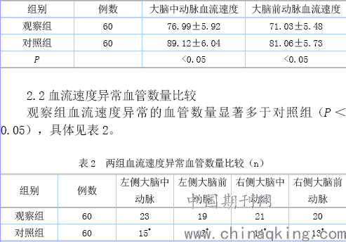 老年人口功能状态的评估_人口普查