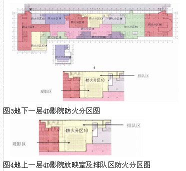 关于电影院的空调系统设计探究