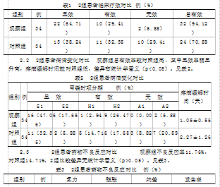 康复新液联合泮托拉唑三联疗法治疗胃溃疡疗效