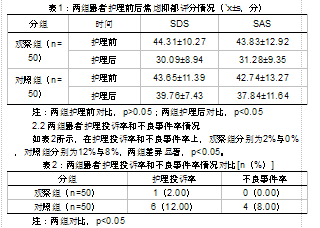 神经内科脑血管疾病患者运用优质护理的效果观