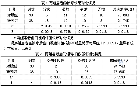奥美拉唑呋喃唑酮联合阿莫西林根除幽门螺旋杆