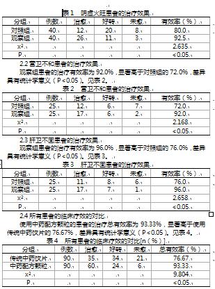 中药配方颗粒与传统中药饮片汤剂治疗胃溃疡的临床对比研究