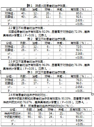 类风湿性关节炎采用中药配方颗粒和传统中药饮片治疗的临床对比