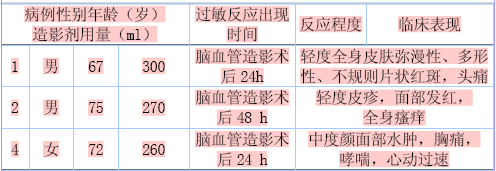 脑血管造影术后造影剂迟发性过敏反应的观察及