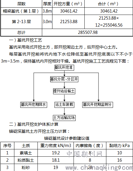 静止土压力的计算原理是什么_幸福是什么图片