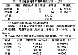 关于老年糖尿病病人健康教育效果评价的专科毕业论文范文