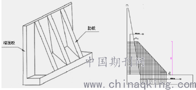 肋板布置示意图和肋板配筋简图 综合现场施工经验,可以大致对拉梁