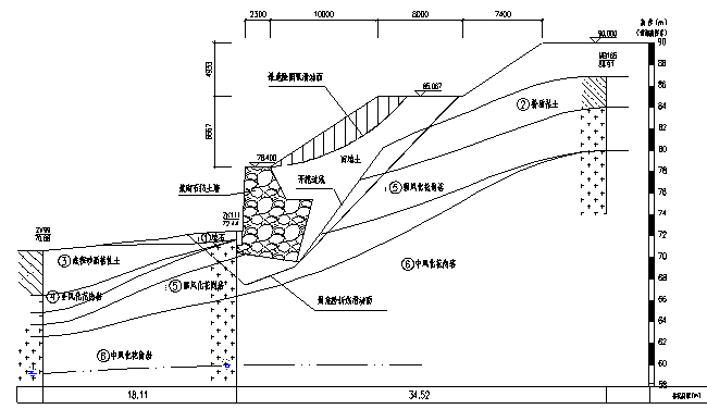 土岩混合边坡的稳定性分析方法的选择