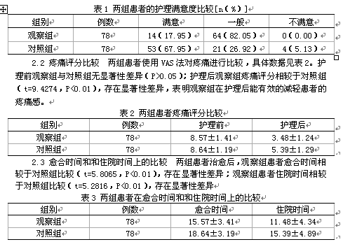 浅析心理护理对骨科四肢骨手术患者疼痛的影响