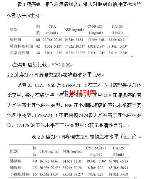 血清肿瘤标记物在肺癌临床诊断中的意义