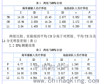 军人均组词_军人动漫图片