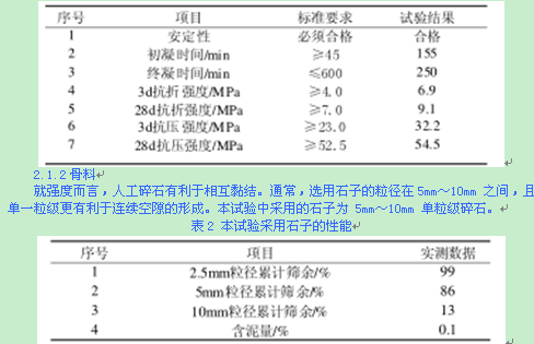 透水混凝土配合比设计的研究