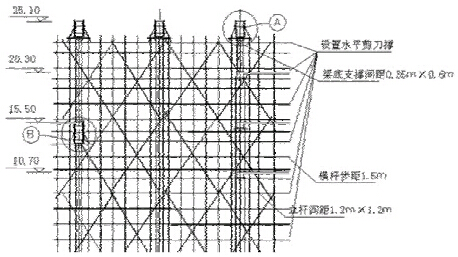 高支模支架坍塌事故原因及施工安全控制措施分