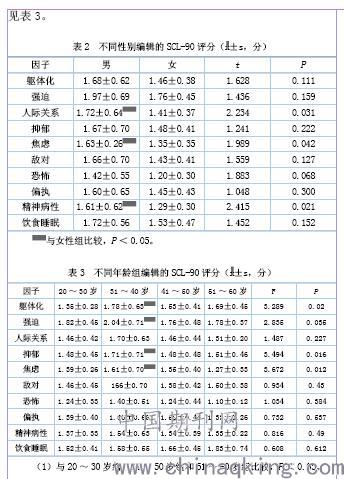 社会人口学特征_煦明经济笔记 敦煌两千年兴衰史之镜鉴