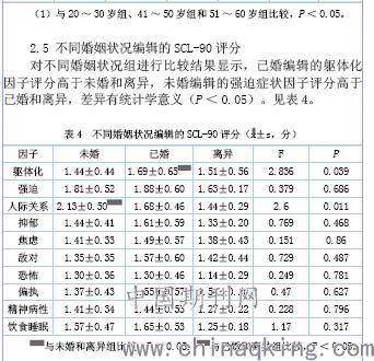 社会人口学特征_煦明经济笔记 敦煌两千年兴衰史之镜鉴