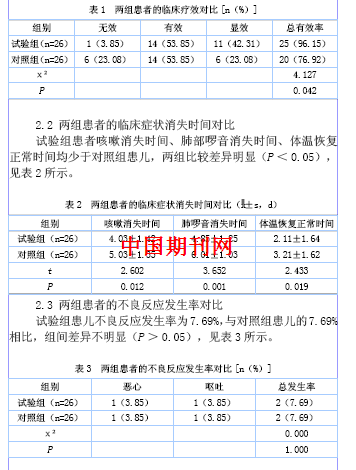雾化吸入盐酸氨溴索辅助治疗小儿肺炎的有效性