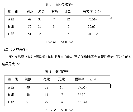 hp阳性会传染吗-hpv阳性会传染家人吗|hp阳性