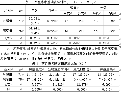 二次尿道膀胱肿瘤电切术预防非肌层浸润膀胱尿