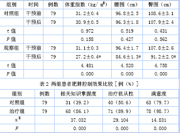 如何用AMO的指标观察每日的成交金额-股票怎