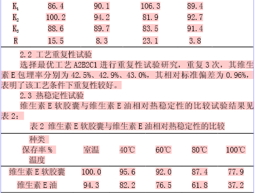 维生素E软胶囊生产工艺优化