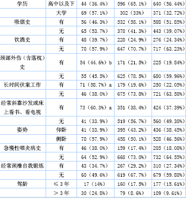 绵阳人口统计_绵阳米粉图片(2)