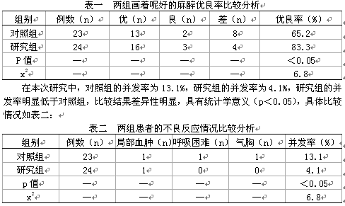 比较超声引导和神经刺激仪定位在臂丛神经阻滞