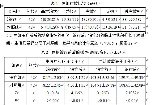 温针灸加穴位埋线治疗萎缩性胃炎疗效观察