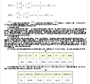 风力发电机组轴承故障特征分析与应用