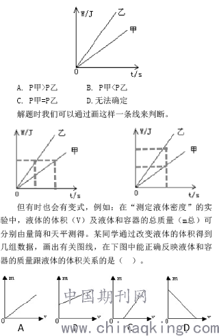 原理产生的条件是什么意思_影子的产生条件是什么