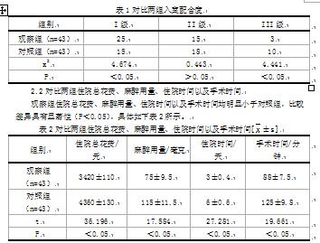 整体护理用于小儿疝气手术护理中的临床有效性