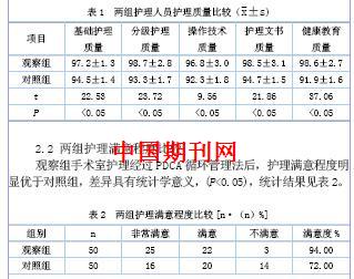 PDCA循环管理法在手术室护理安全与质量改进