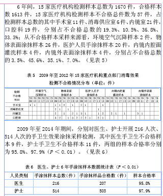 松江区执行《医院消毒卫生标准》(GB15952-2