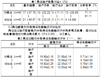 脑梗死风痰瘀阻证应用加味化痰通络汤治疗的效