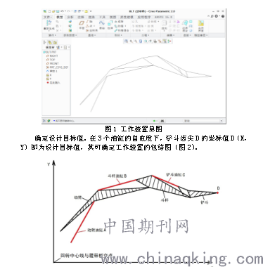 基于creo精确绘制液压挖掘机反铲工作装置运动包络图