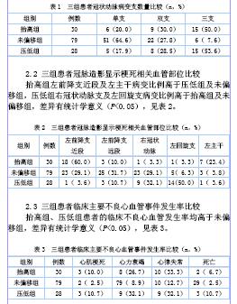 心电图aVR导联ST段改变在急性心肌梗死