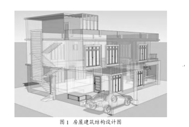 结构设计优化方法在房屋结构设计中的应用 周