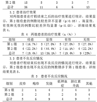 伏立康唑配伍复方鲜竹沥参麦注射液治疗copd合并曲霉菌感染临床观察
