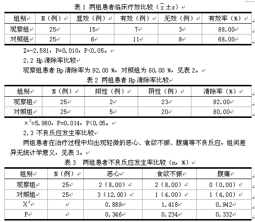 三联疗法根除幽门螺杆菌感染胃溃疡的疗效及不