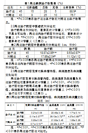 血栓通脉汤在脑血栓患者的治疗中的临床观察