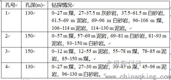临猗眉户探槽曲谱_临猗青年眉户剧团(3)