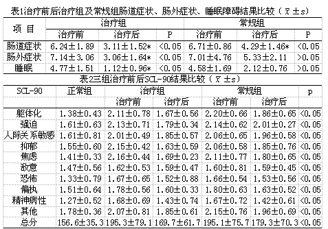 催眠简谱_催眠王菲简谱(3)