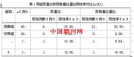 糖尿病肾病检验中尿蛋白和尿微量白蛋白的应用