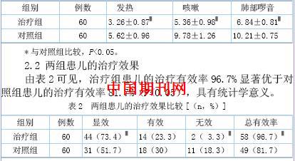超短波脉冲治疗是什么原理_超短波治疗图片