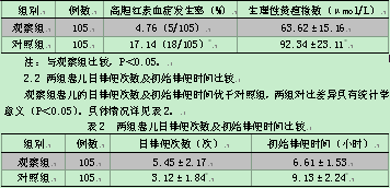 早期抚触护理在新生儿生理性黄疸中的应用