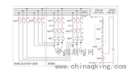 消防泵控制柜应急运行控制的探讨